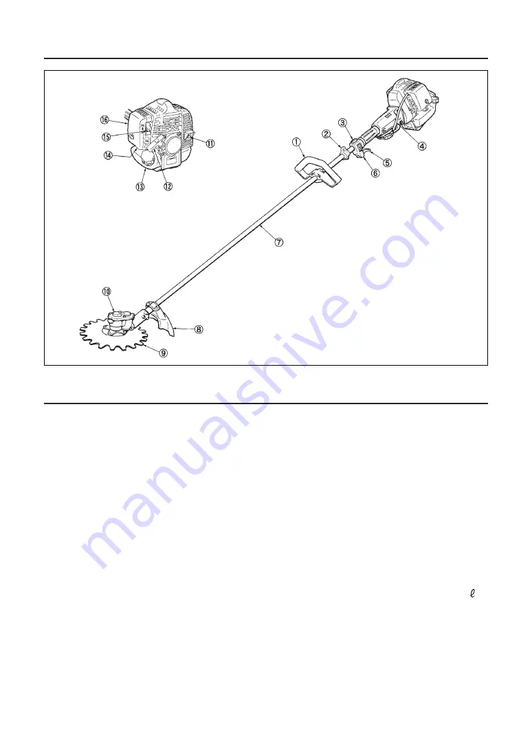 RedMax SGCZ2500S Скачать руководство пользователя страница 4