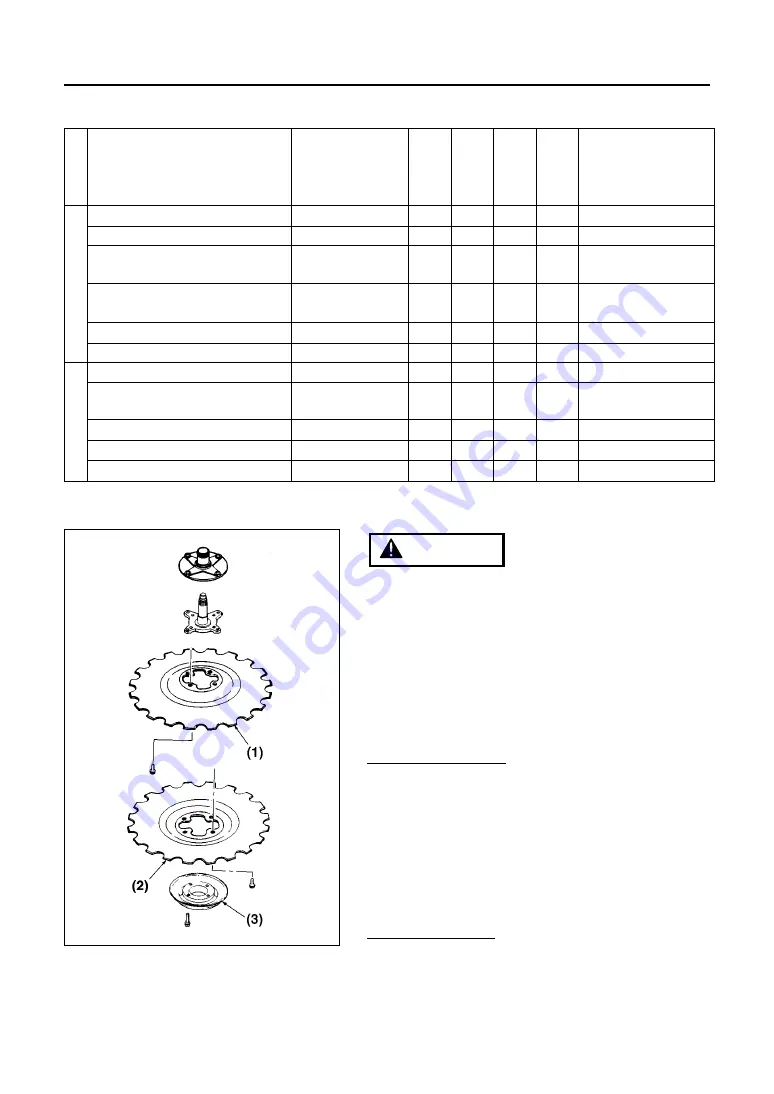 RedMax SGCZ2500S Owner'S/Operator'S Manual Download Page 19