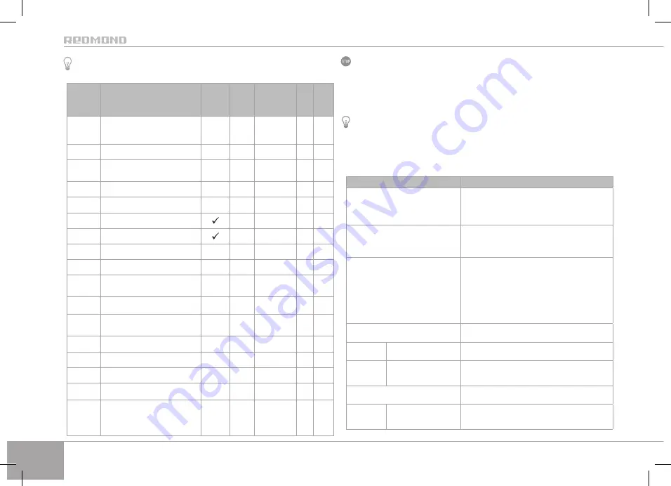 Redmond RDMRMCM92SE Скачать руководство пользователя страница 108