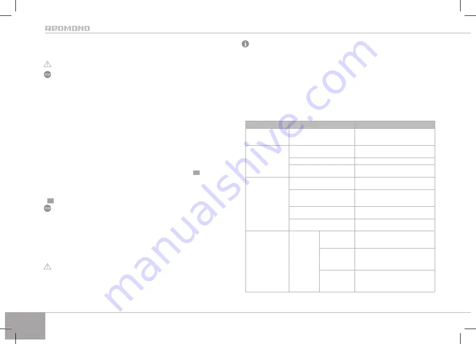 Redmond RDMRMCM92SE User Manual Download Page 152