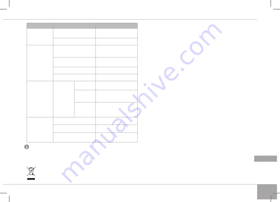 Redmond RDMRMCM92SE User Manual Download Page 175