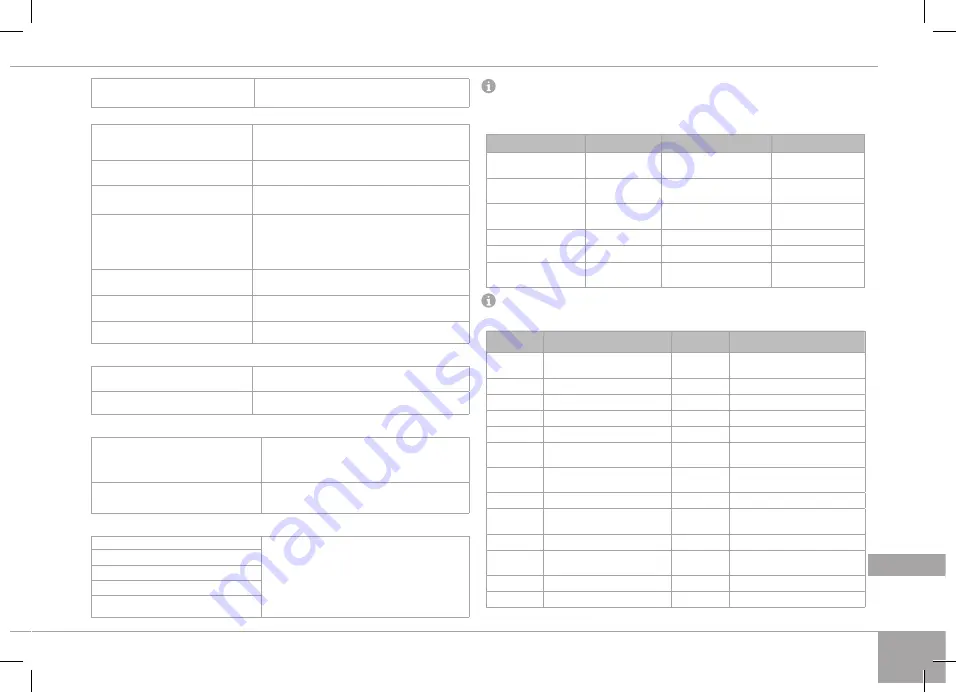 Redmond RDMRMCM92SE User Manual Download Page 181