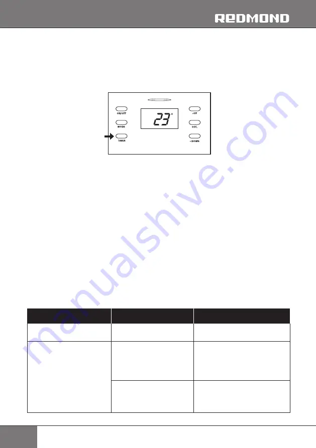 Redmond RFH-4204 Скачать руководство пользователя страница 16