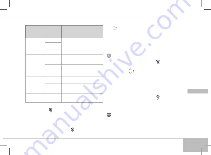 Redmond RI-C220-E User Manual Download Page 119