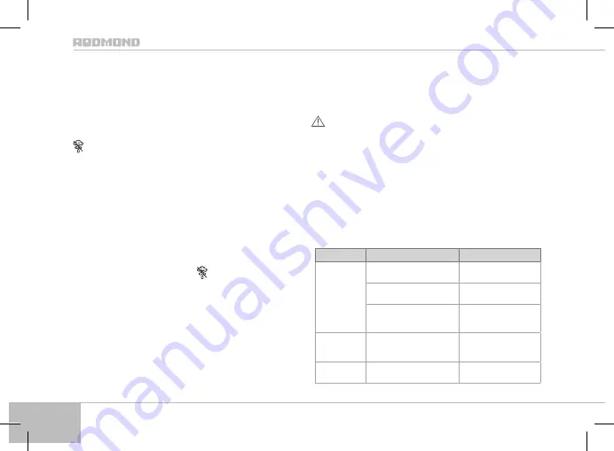 Redmond RI-C220-E User Manual Download Page 120