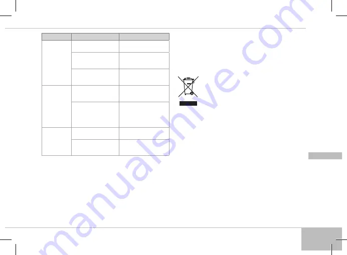 Redmond RI-C220-E User Manual Download Page 127