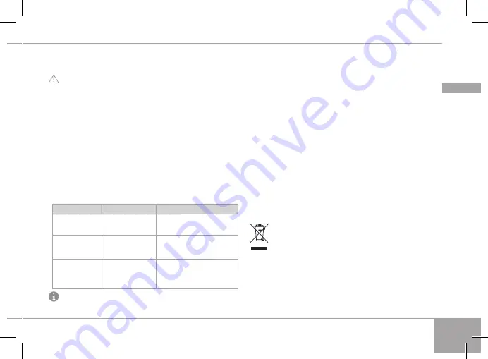 Redmond RK-G151-E User Manual Download Page 33