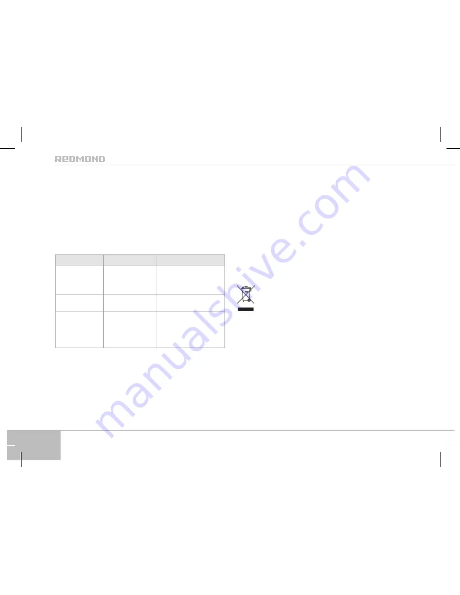 Redmond RK-M143-E User Manual Download Page 18