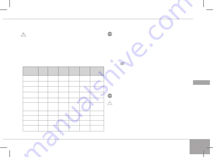 Redmond RKA-FP4-E User Manual Download Page 81