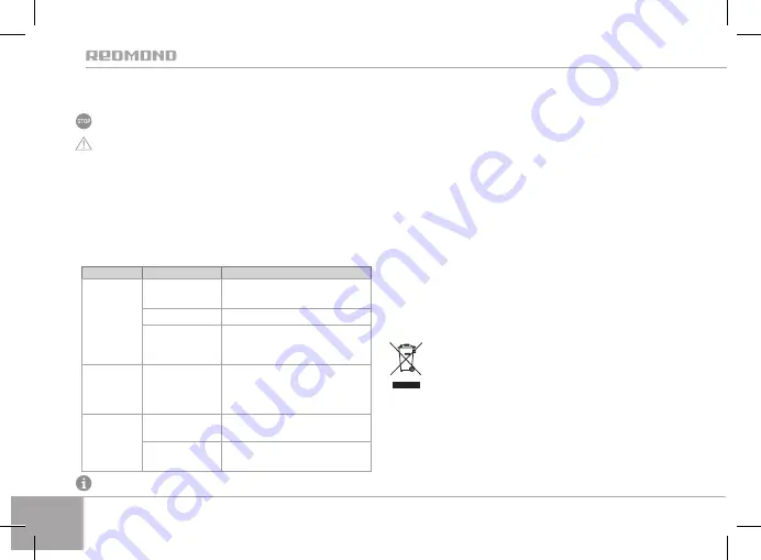 Redmond RKA-FP4-E User Manual Download Page 124