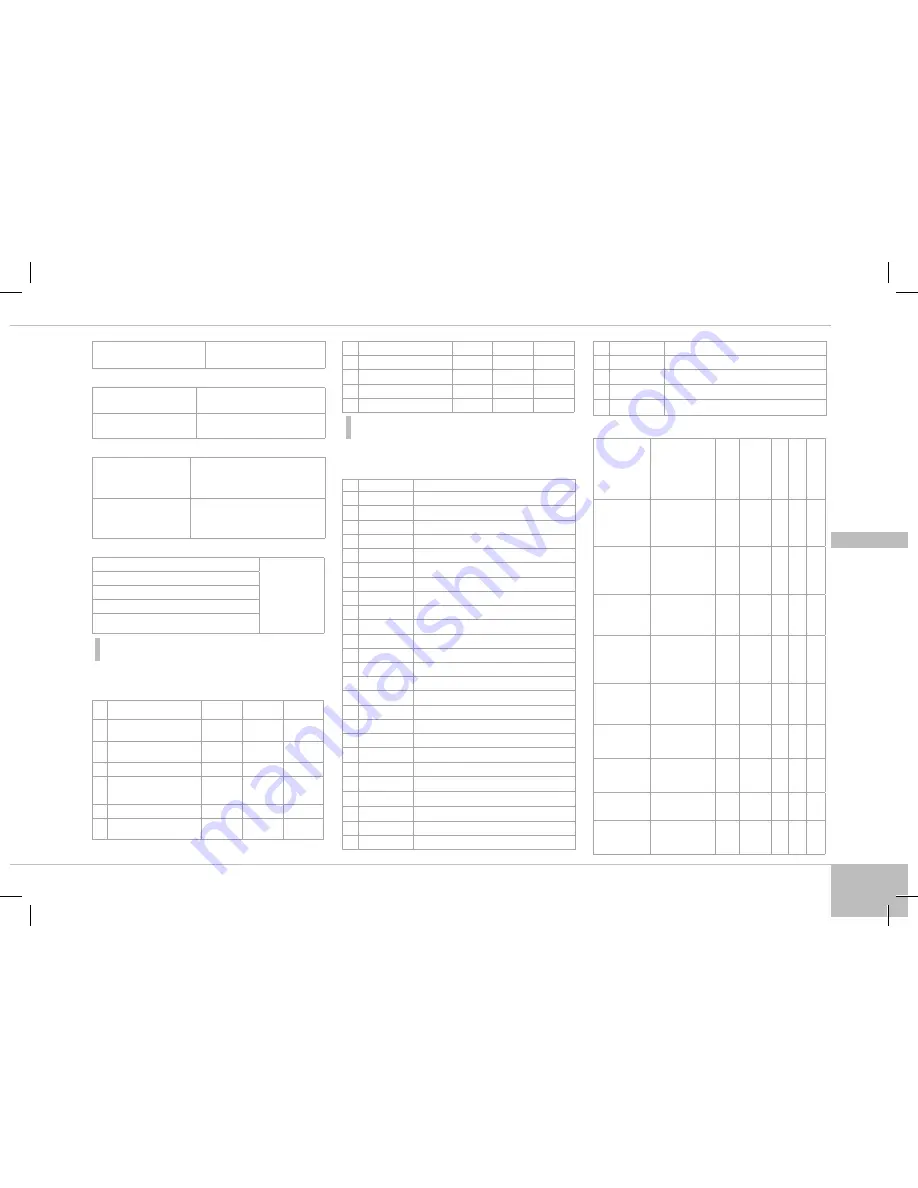 Redmond RMC-M150E User Manual Download Page 133