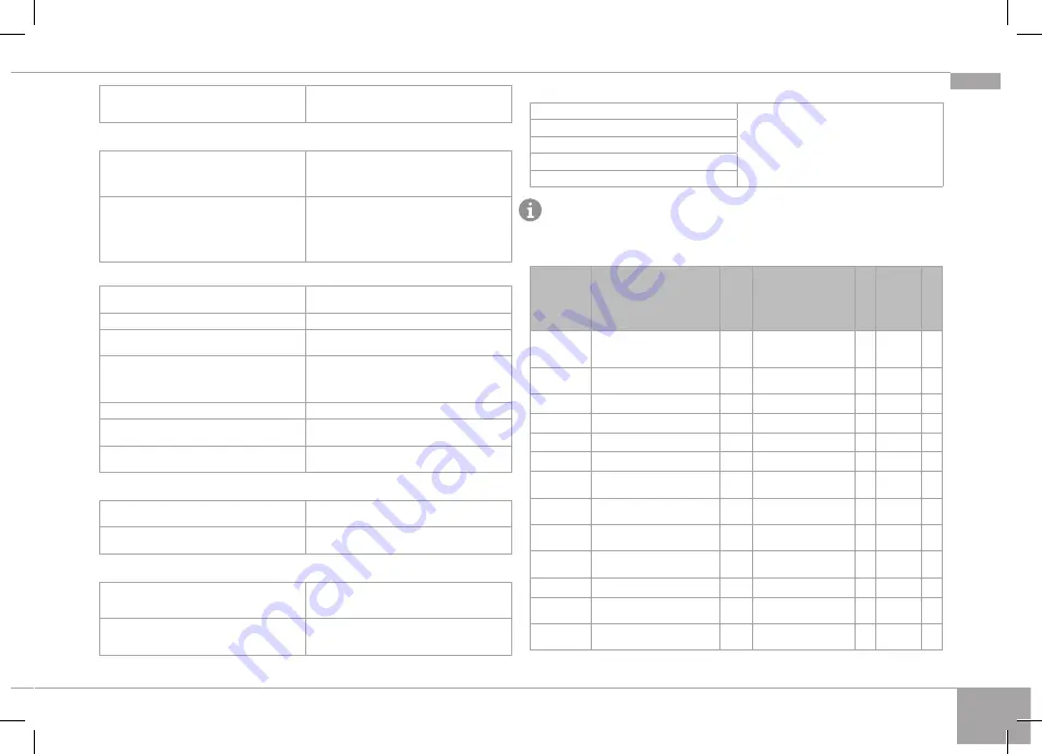 Redmond RMC-M90 User Manual Download Page 25