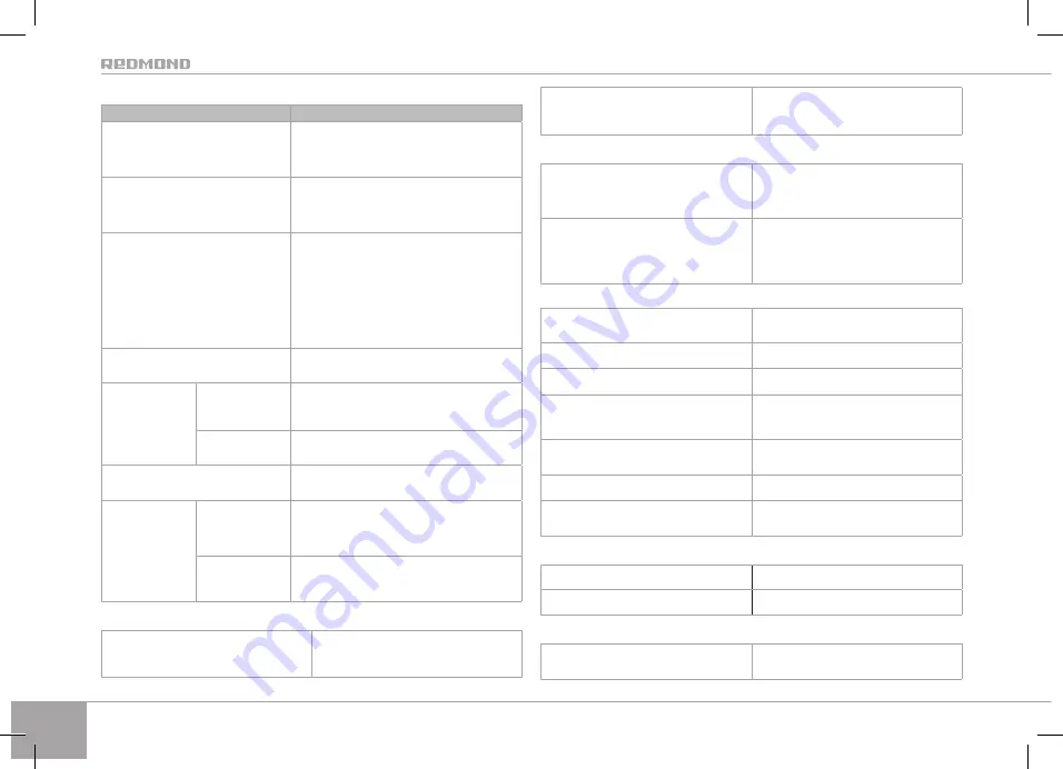 Redmond RMC-M90 User Manual Download Page 36