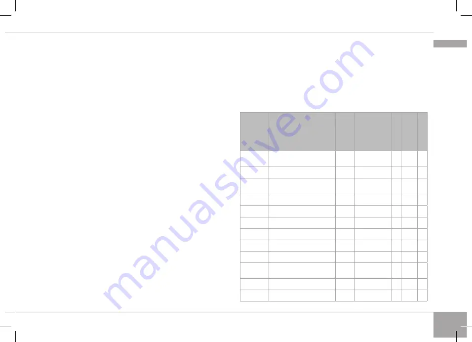 Redmond RMC-M90 User Manual Download Page 85