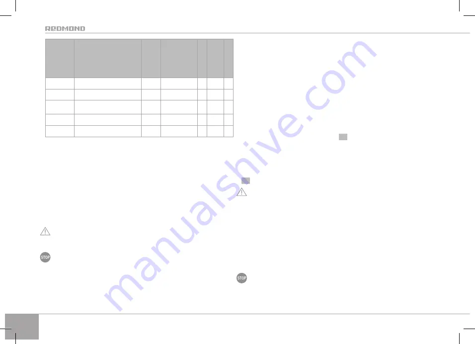 Redmond RMC-M90 User Manual Download Page 86