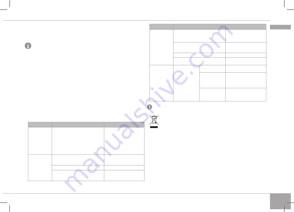 Redmond RMC-M90 User Manual Download Page 87