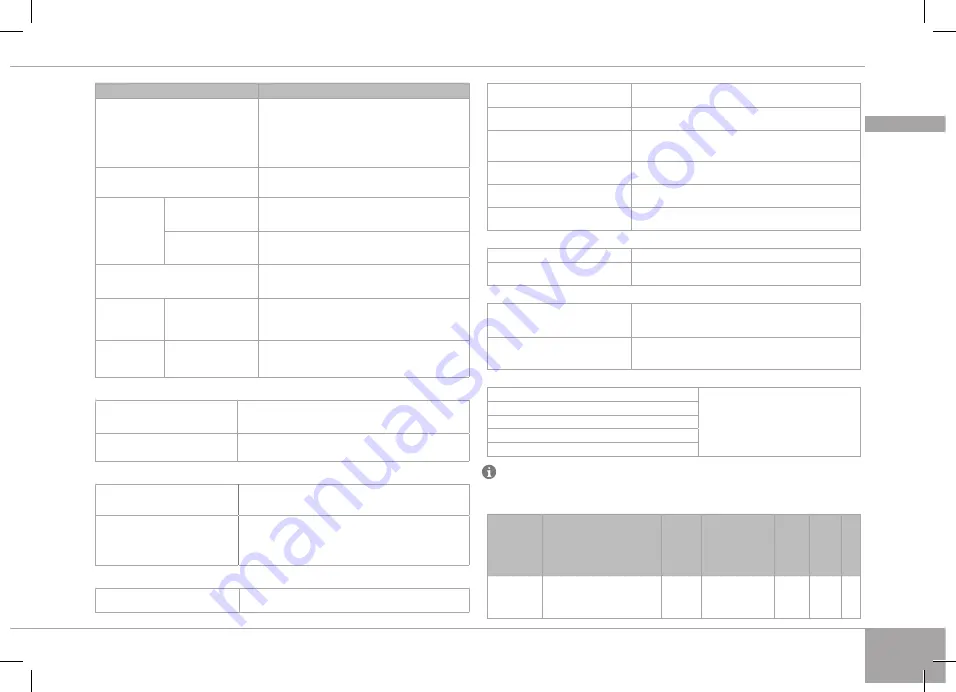 Redmond RMK-M451 User Manual Download Page 47