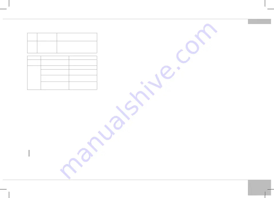 Redmond SkyCooker RMC-M800S-E User Manual Download Page 19