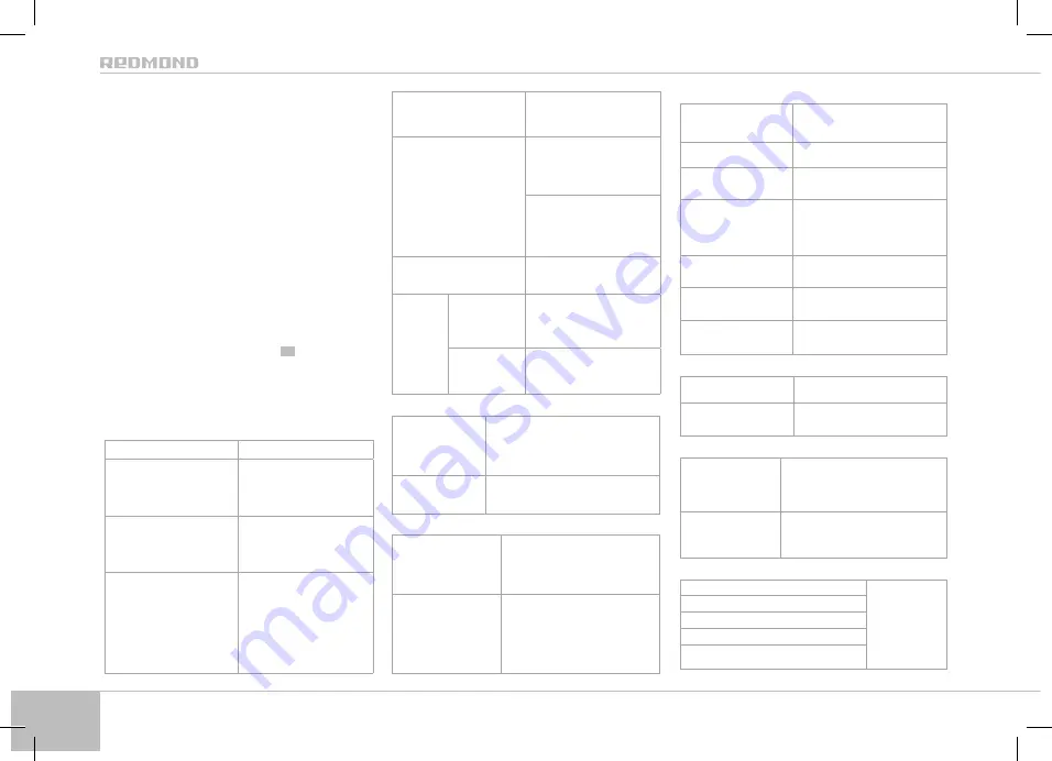 Redmond SkyCooker RMC-M800S-E User Manual Download Page 46