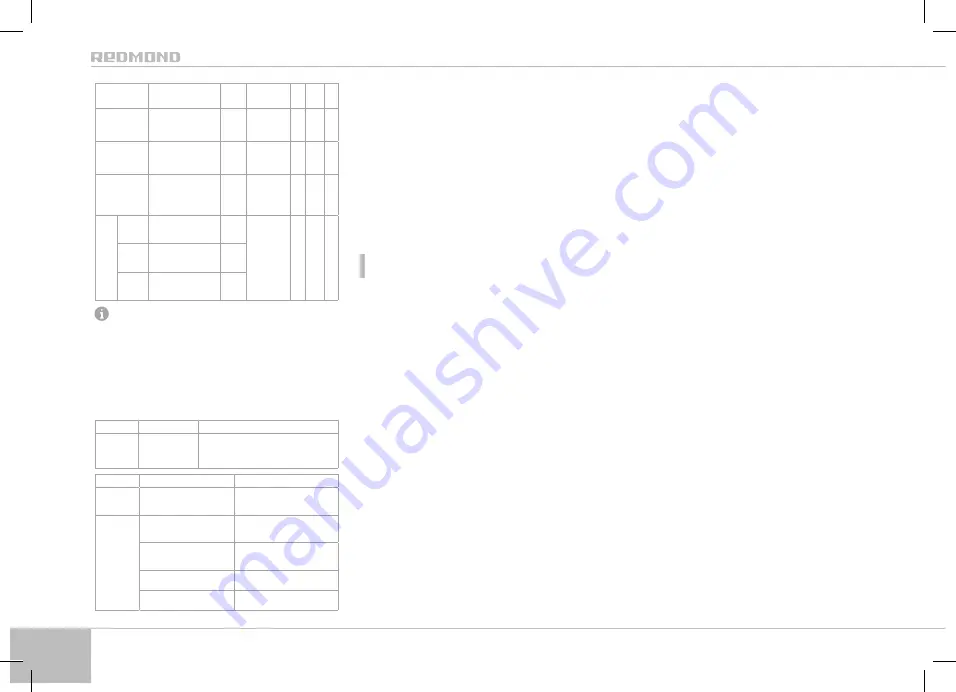 Redmond SkyCooker RMC-M800S-E User Manual Download Page 110