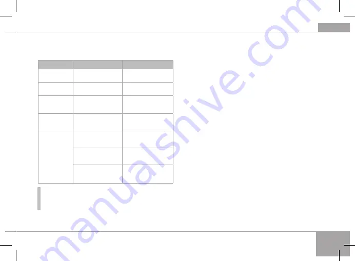 Redmond SkyKettle RK-G200S-A User Manual Download Page 11