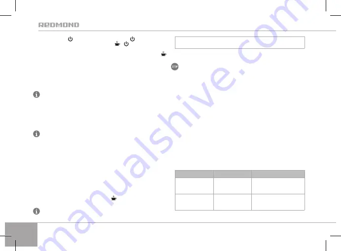 Redmond SkyKettle RK-M170S-E User Manual Download Page 94