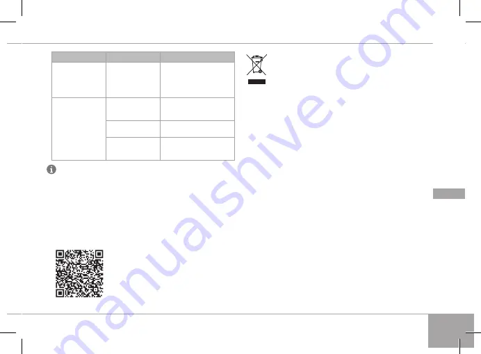 Redmond SkyKettle RK-M170S-E User Manual Download Page 95