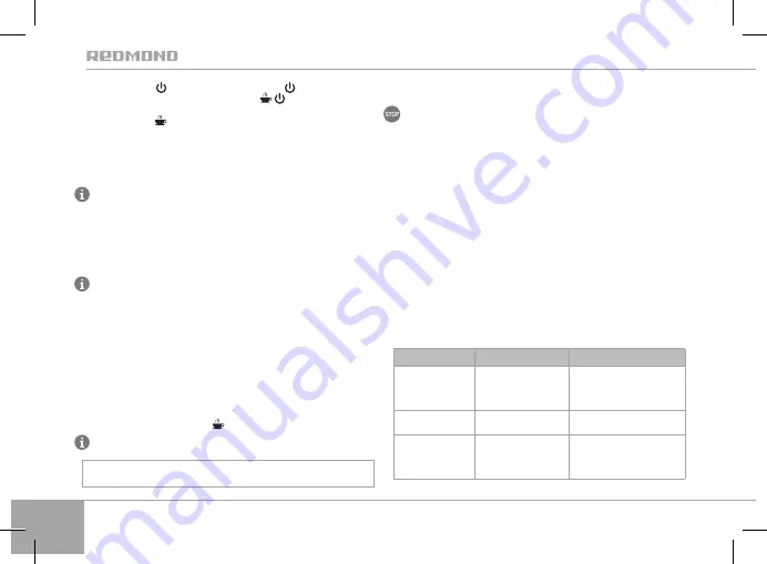 Redmond SkyKettle RK-M170S-E User Manual Download Page 106