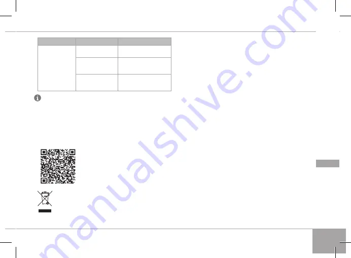 Redmond SkyKettle RK-M170S-E User Manual Download Page 113