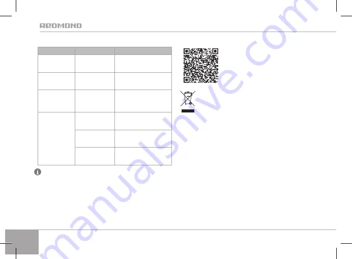 Redmond SkyKettle RK-M170S-E User Manual Download Page 132