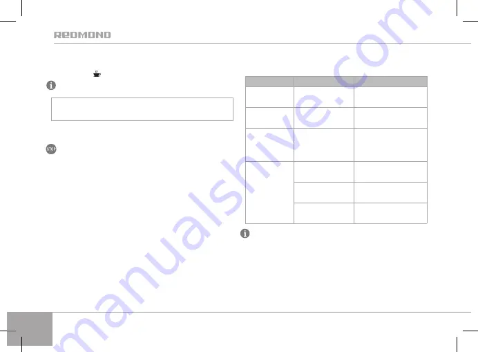 Redmond SkyKettle RK-M170S-E User Manual Download Page 138