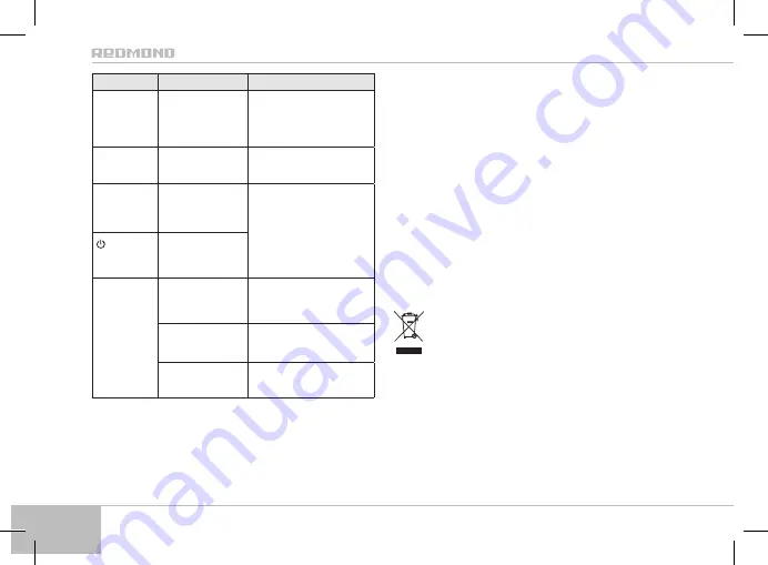 Redmond SkyKettle RK-M173S-E User Manual Download Page 164