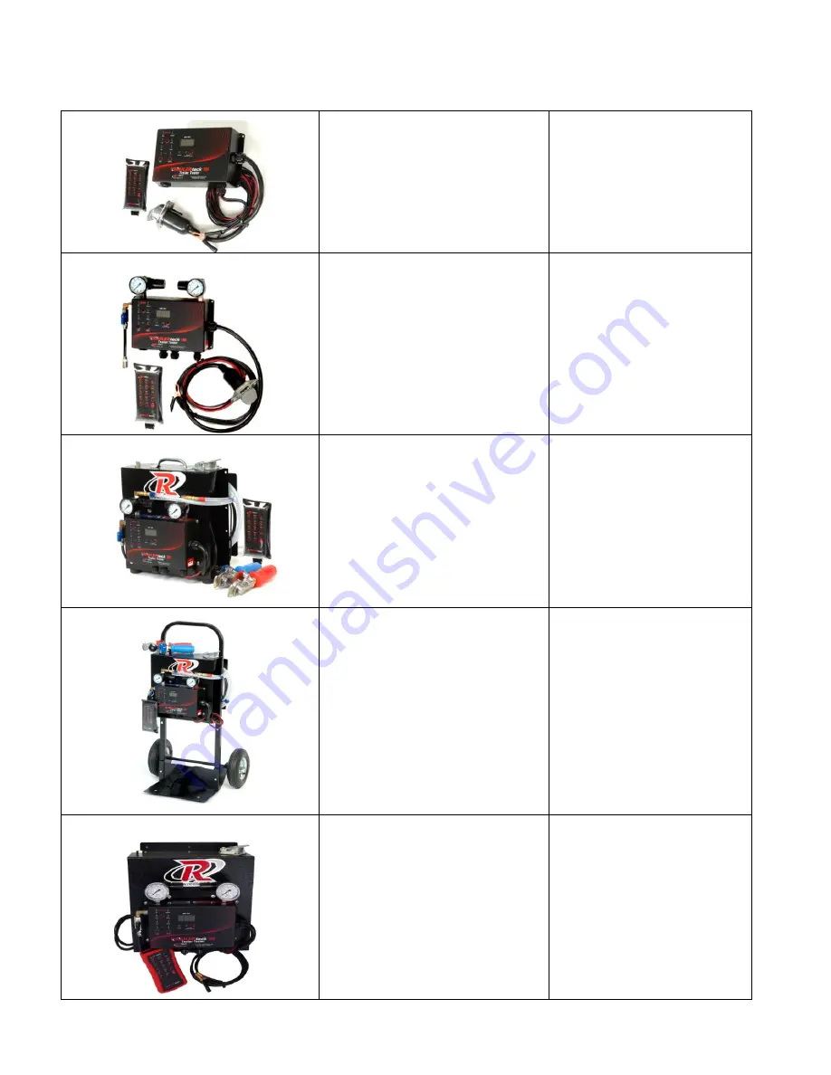 Redtech TRAILERteck T05 User Manual Download Page 3