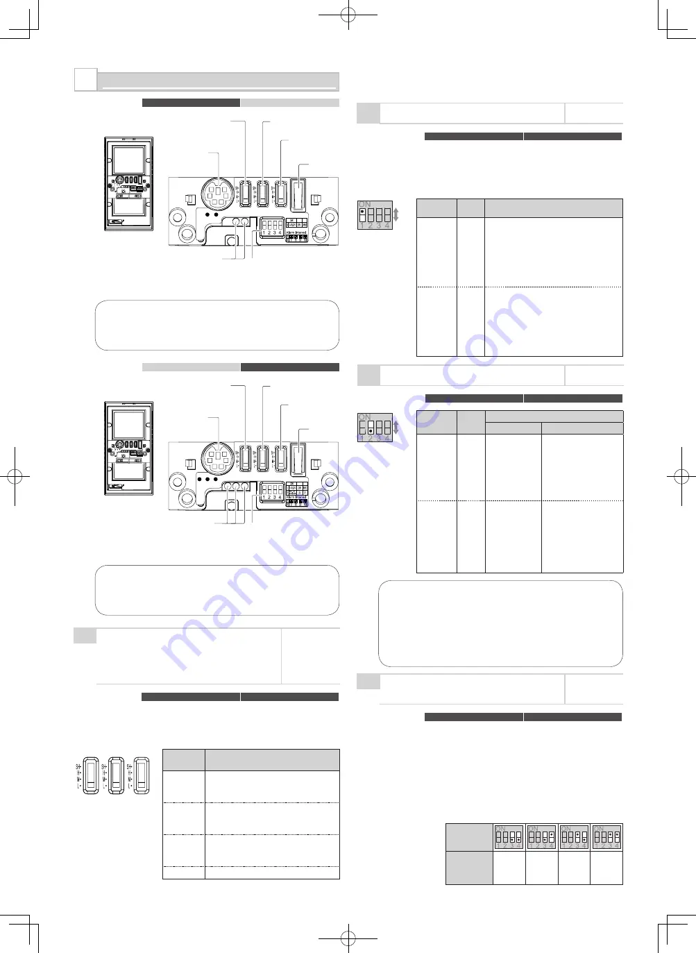 Redwall SIP-100 Installation Instructions Manual Download Page 18