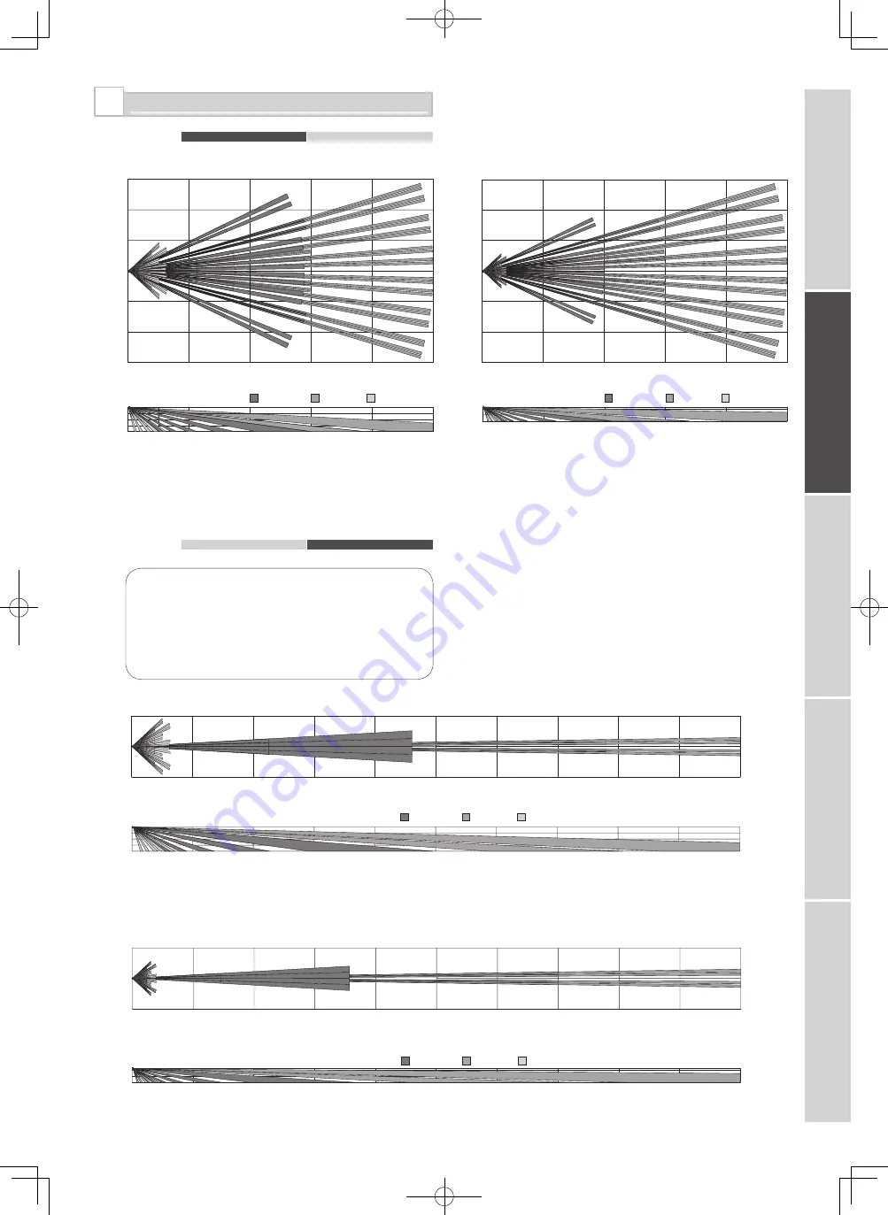 Redwall SIP-100 Installation Instructions Manual Download Page 19