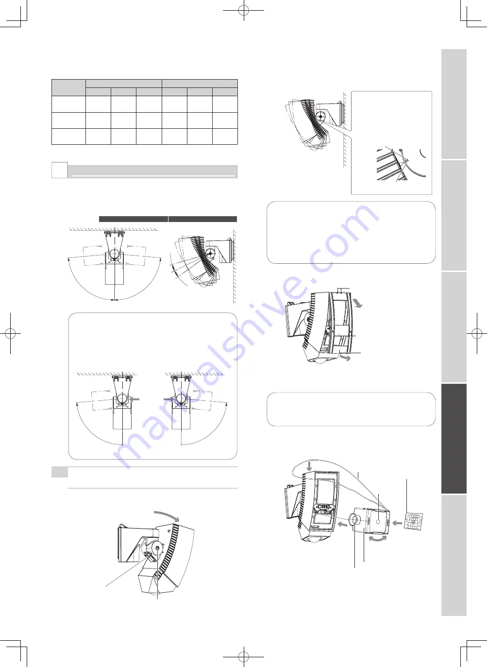 Redwall SIP-100 Installation Instructions Manual Download Page 39