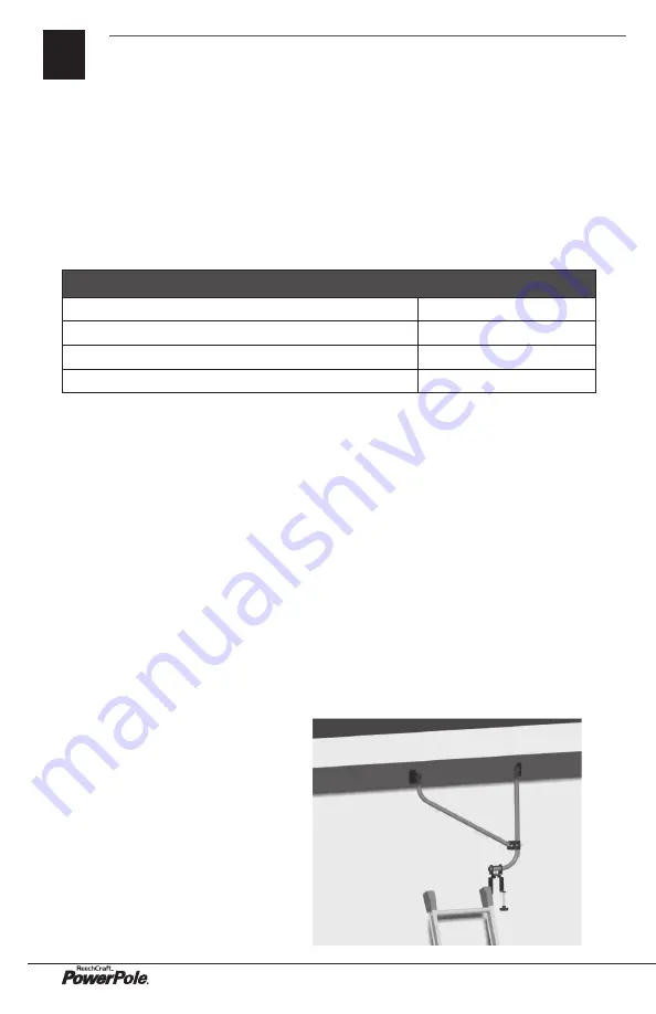 Reechcraft PowerPole Operators Safety Manual Download Page 18