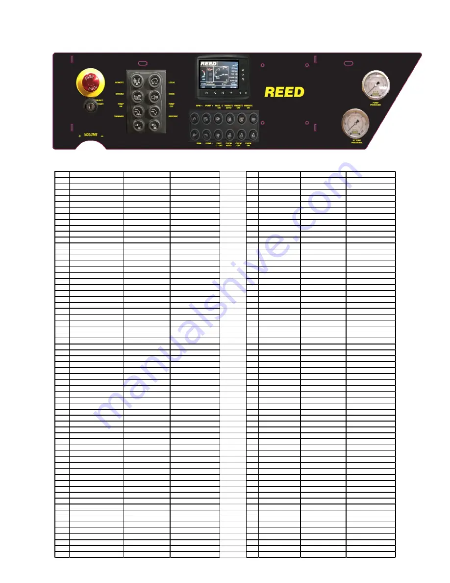 REED B20HP Скачать руководство пользователя страница 102