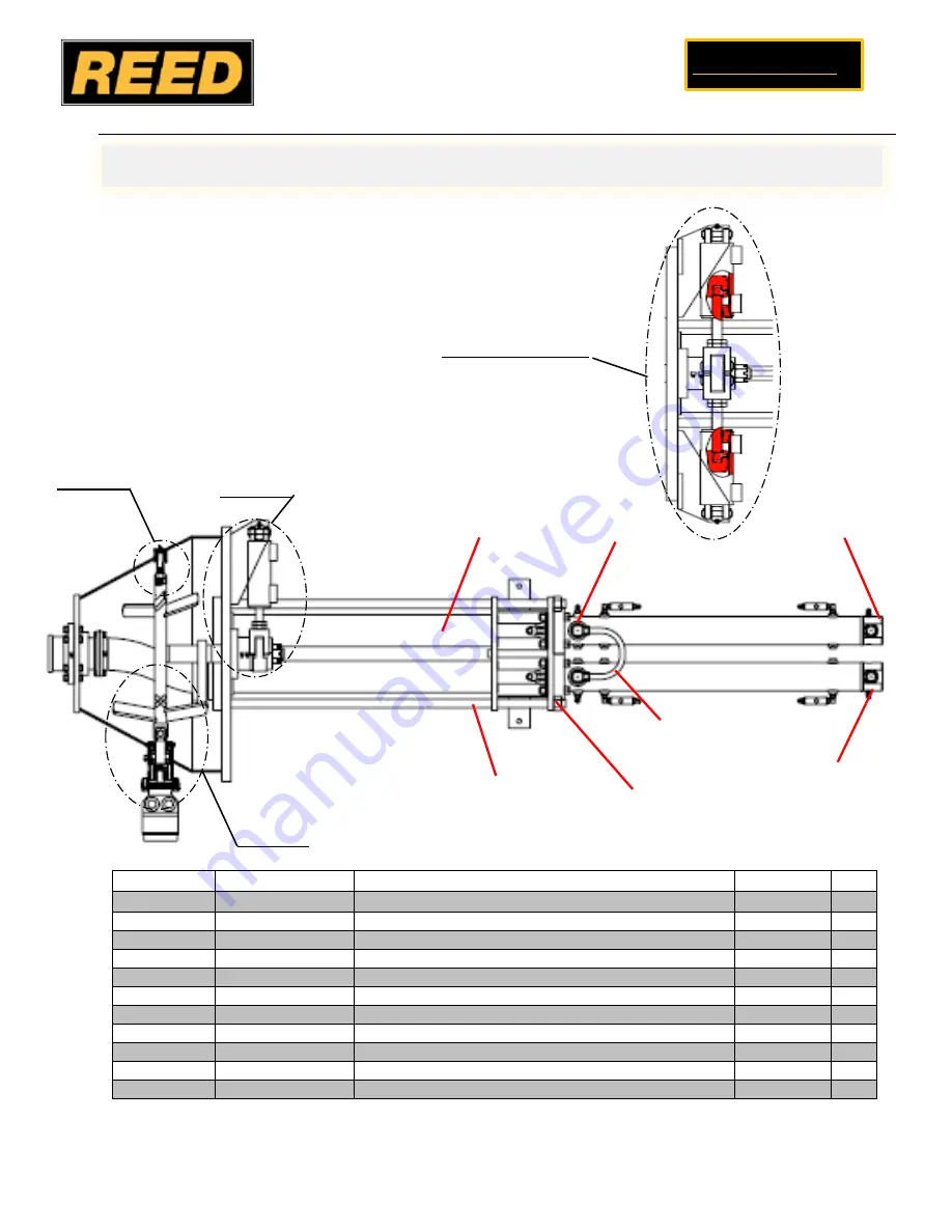 REED B20HP Manual Download Page 112