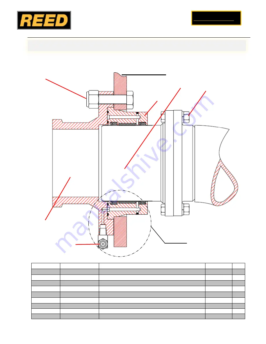 REED B20HP Скачать руководство пользователя страница 113