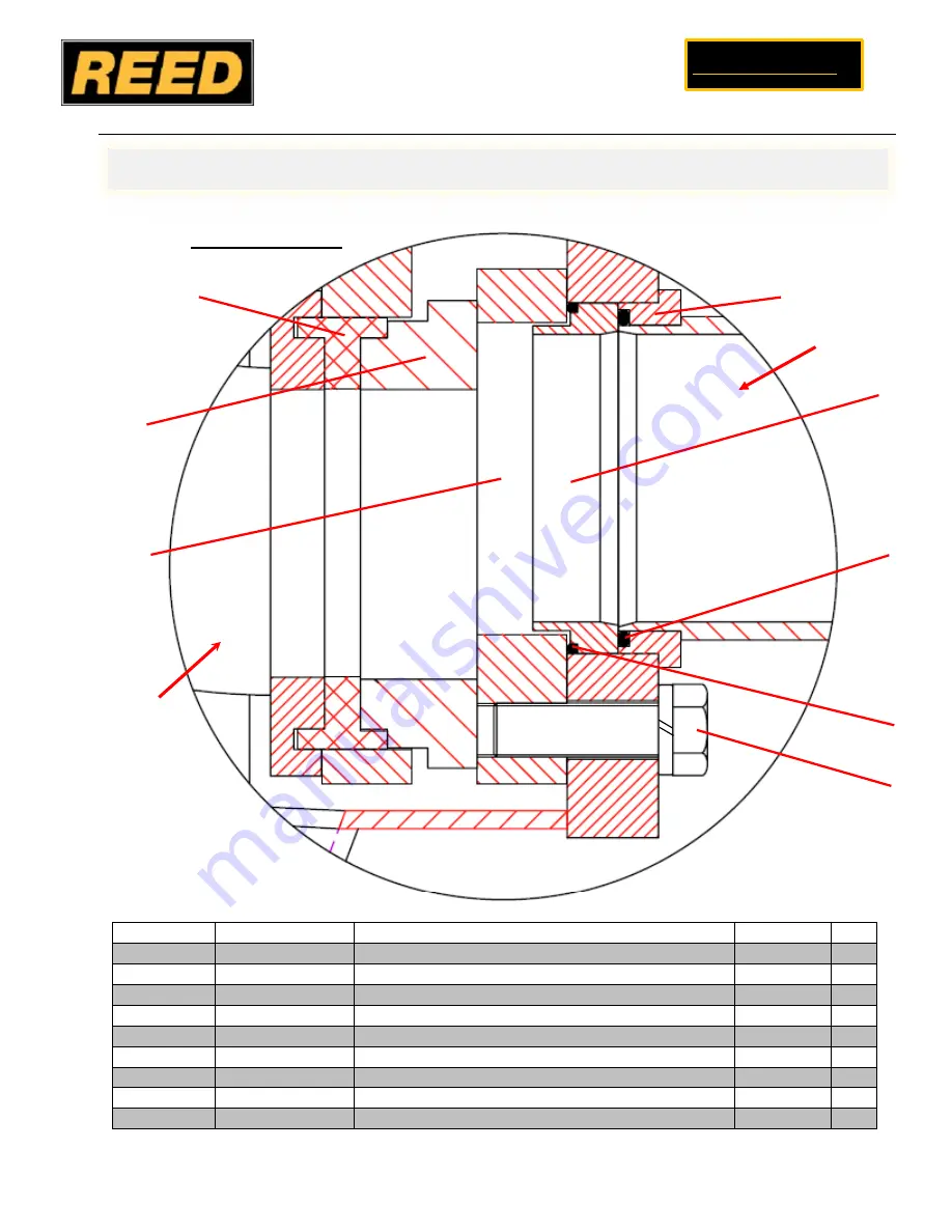 REED B20HP Manual Download Page 115