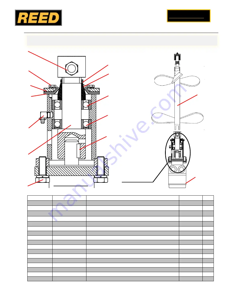 REED B20HP Manual Download Page 122