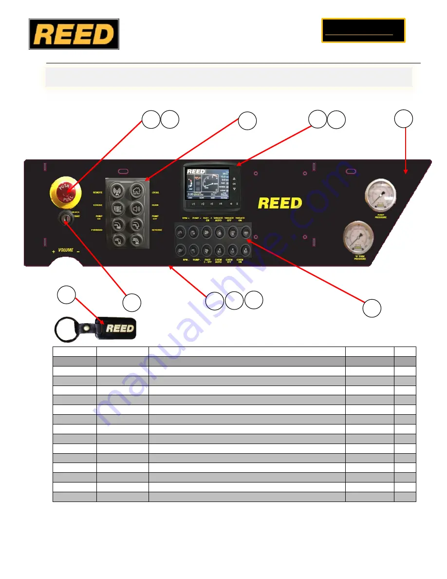 REED B20HP Скачать руководство пользователя страница 163