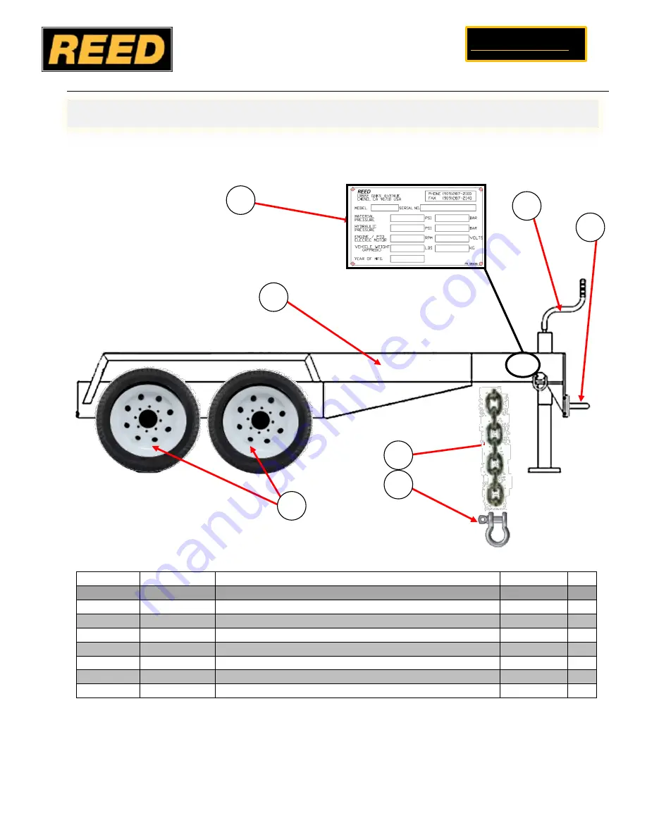 REED B20HP Manual Download Page 179