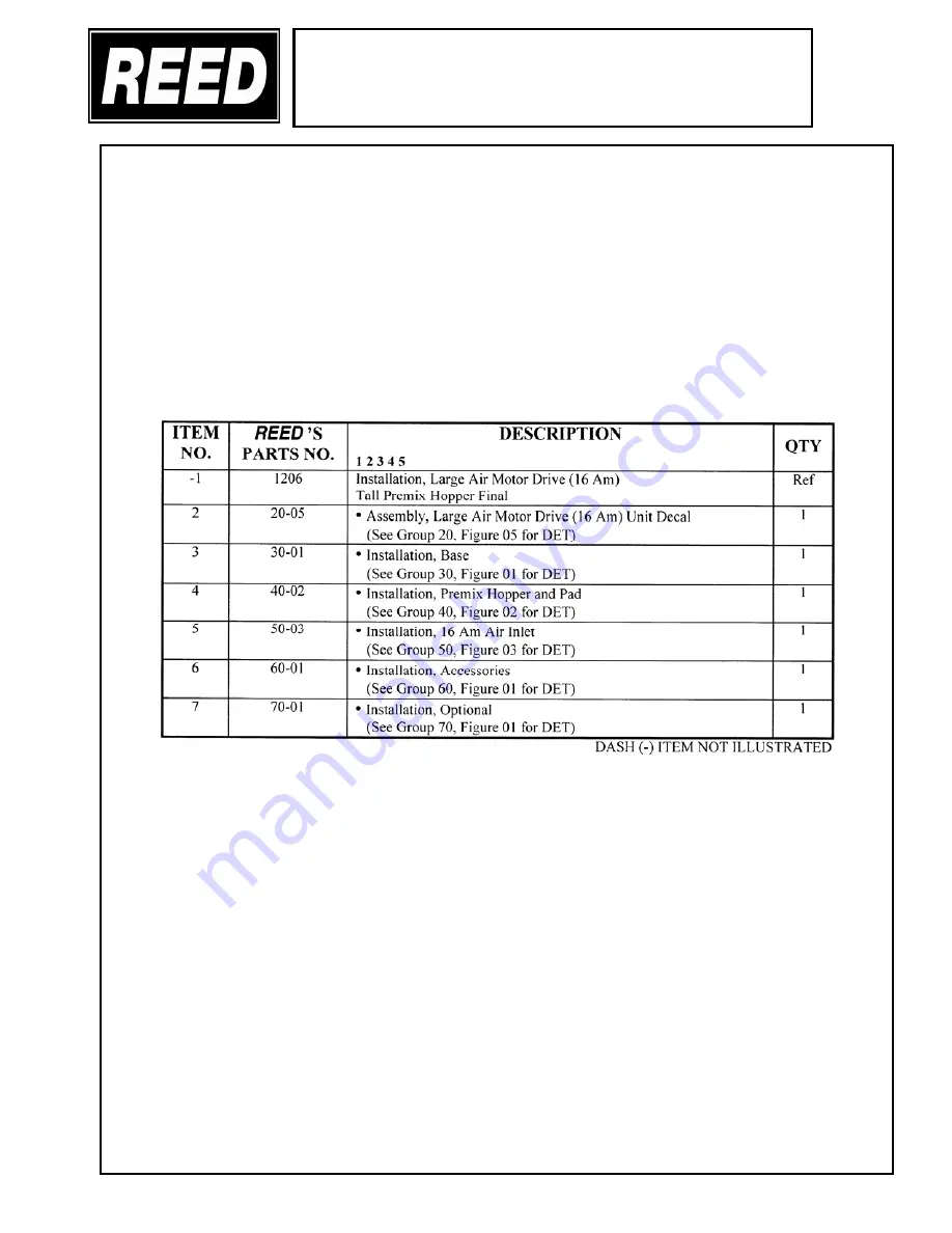 REED LOHE VI Series Operation, Maintenance And Parts Manual Download Page 84