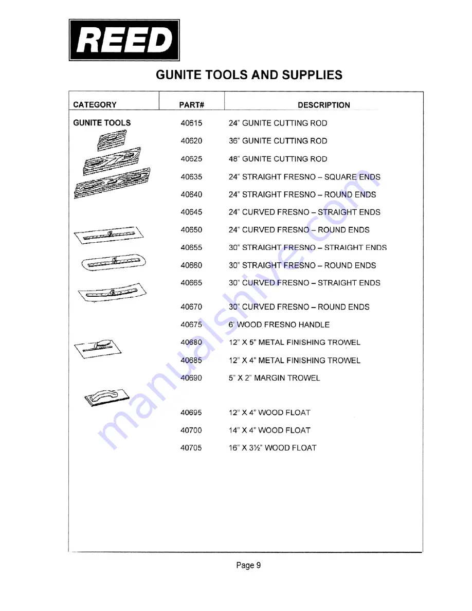 REED LOHE VI Series Operation, Maintenance And Parts Manual Download Page 216