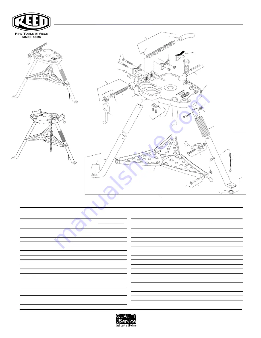 REED R450+ Chain Vise Tripod Instruction/Assembling Manual Download Page 1