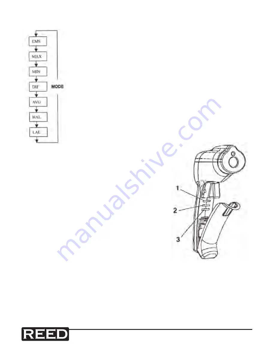 REED ST-8839 Instruction Manual Download Page 7