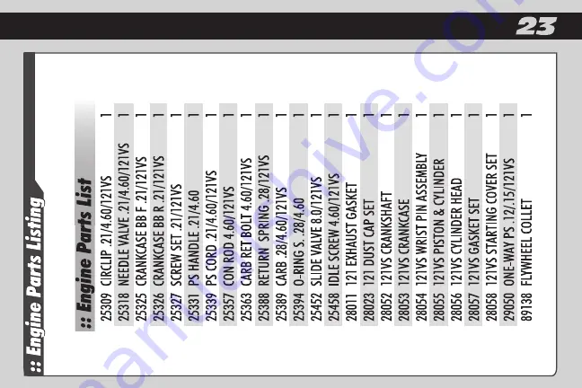 Reedy 121VS Owner'S Manual Download Page 23