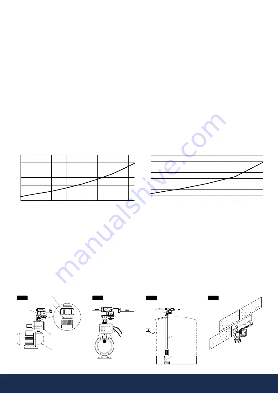 Reefe 22603 Exploded View & Instruction Manual Download Page 5